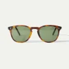 Lunettes de soleil Capri écaille - Made in Italy